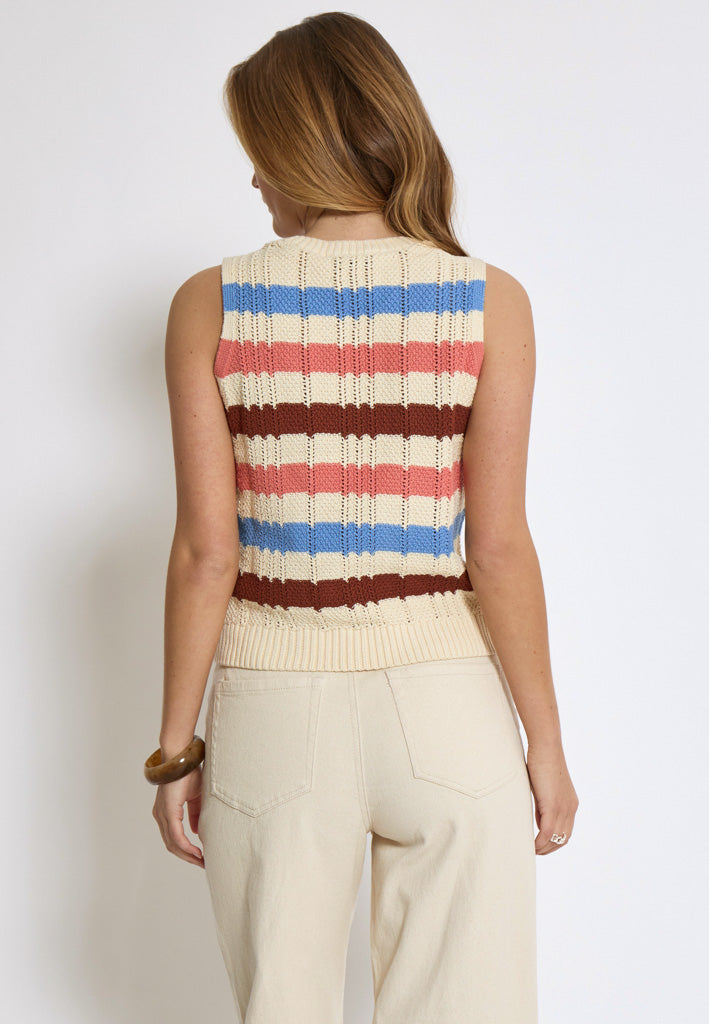 Peppercorn PCAida Top Toppe 1025S Skyblue Stripe
