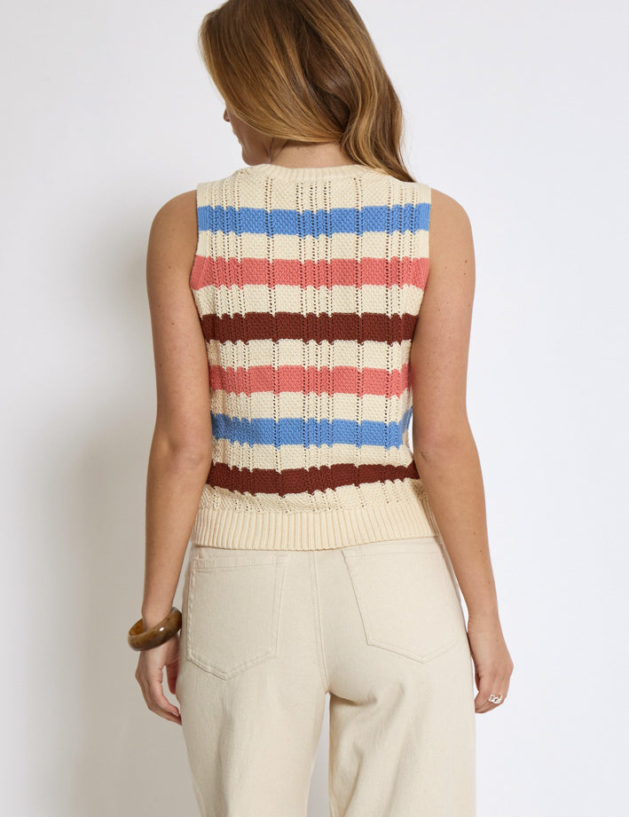Peppercorn PCAida Top Toppe 1025S Skyblue Stripe